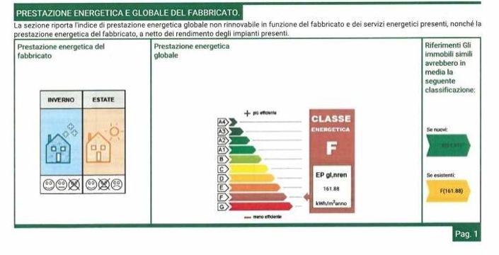 Image No.12-2 Bed House for sale