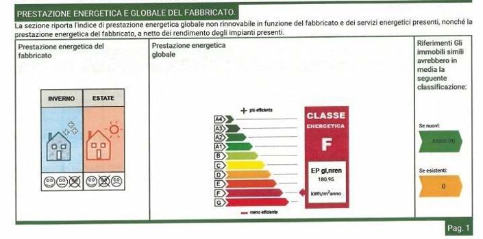 Image No.47-5 Bed House for sale