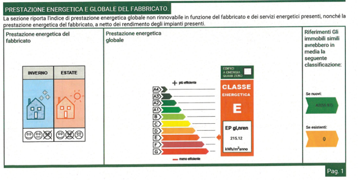 Image No.23-Villa de 3 chambres à vendre à Fivizzano