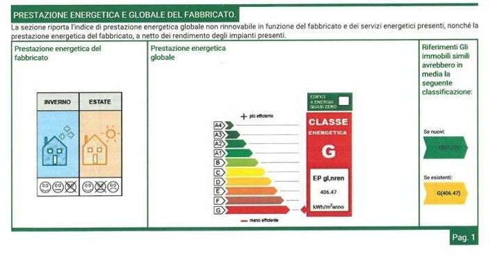 Image No.17-3 Bed House for sale