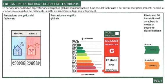 Image No.12-3 Bed House for sale