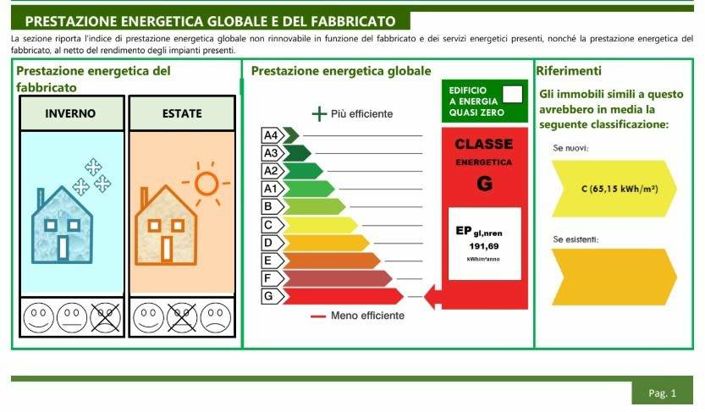 Image No.16-5 Bed Villa for sale