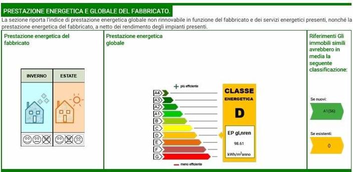 Image No.29-Maison de 3 chambres à vendre à Fauglia