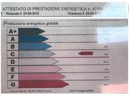 Image No.17-1 Bed Villa for sale