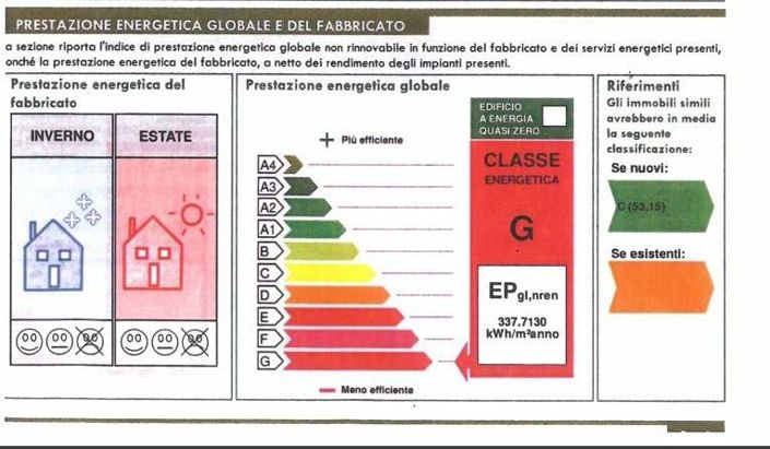 Image No.17-4 Bed House for sale