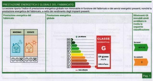 Image No.12-1 Bed House for sale