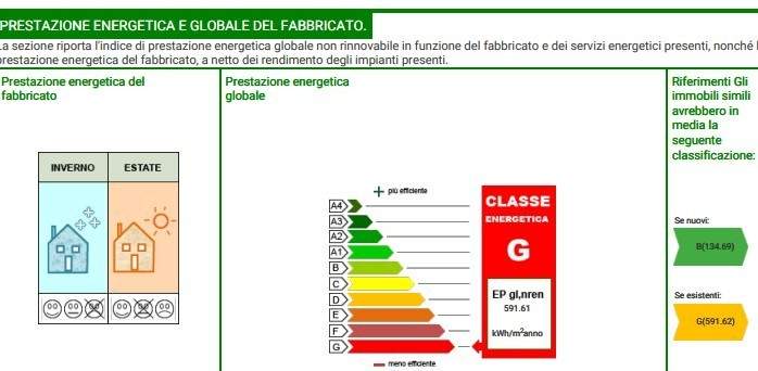 Image No.28-Villa de 2 chambres à vendre à Chianni