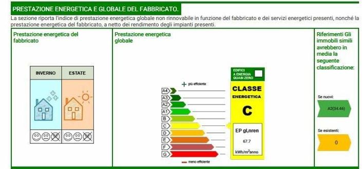 Image No.32-2 Bed Villa for sale