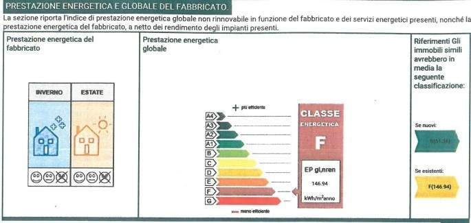 Image No.17-2 Bed House for sale