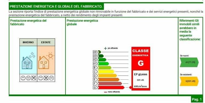 Image No.16-Maison de 2 chambres à vendre à Fivizzano