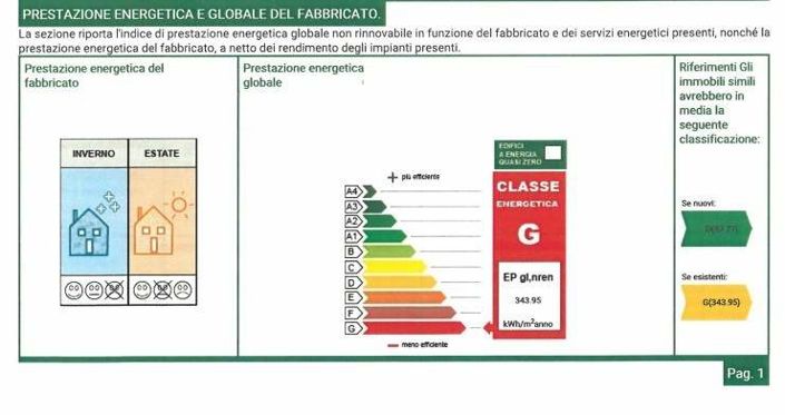 Image No.16-Maison de 2 chambres à vendre à Casola in Lunigiana