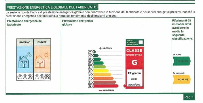 Image No.13-2 Bed House for sale