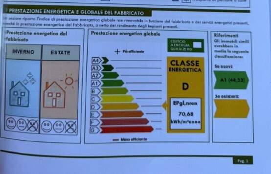 Image No.28-2 Bed Villa for sale