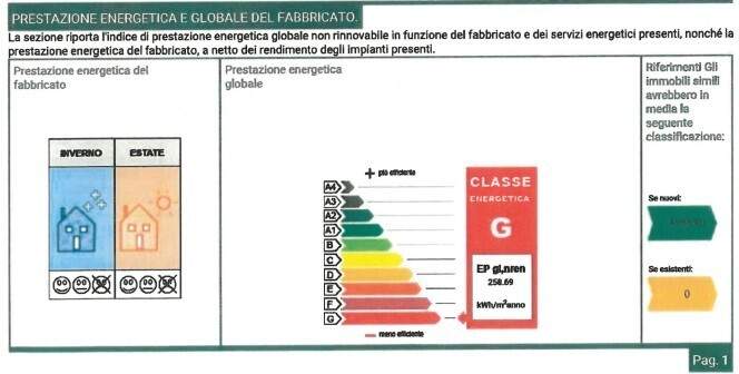 Image No.29-2 Bed House for sale