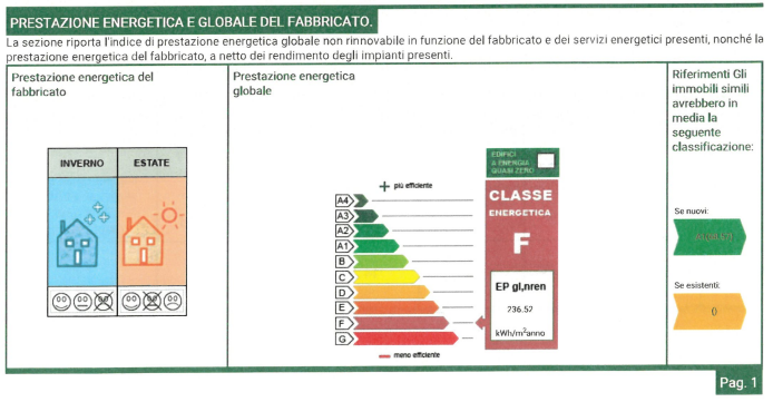 Image No.30-Maison de 3 chambres à vendre à Casola in Lunigiana