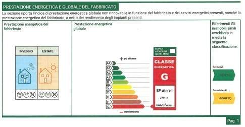 Image No.11-2 Bed House for sale