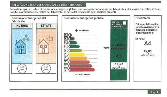 Image No.17-Villa for sale