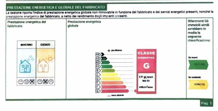 Image No.16-3 Bed Villa for sale