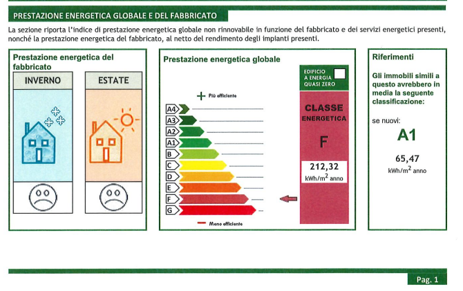 Image No.18-Villa de 2 chambres à vendre à Santo Stefano di Magra