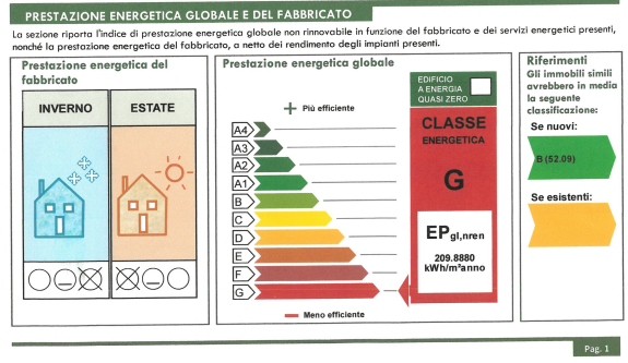 Image No.15-4 Bed House for sale