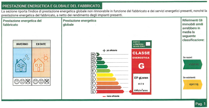 Image No.20-3 Bed Villa for sale