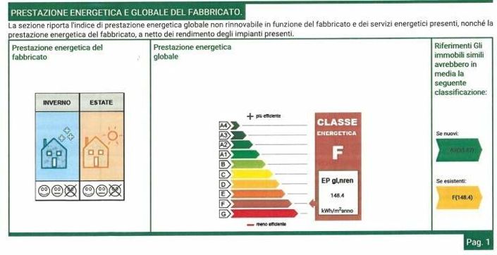 Image No.17-2 Bed House for sale