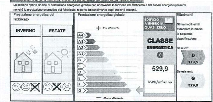 Image No.37-4 Bed Villa for sale