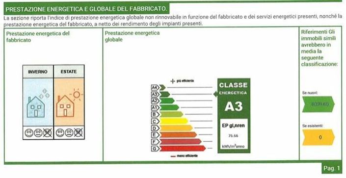 Image No.24-2 Bed House for sale
