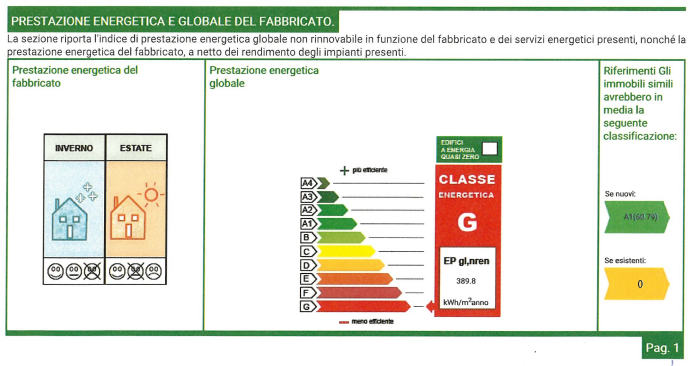 Image No.15-1 Bed House for sale