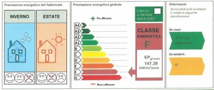 Image No.18-2 Bed House for sale