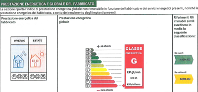 APE Casa Paride.png