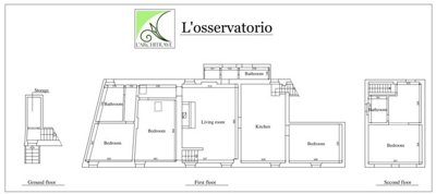 OSS PLAN.jpg