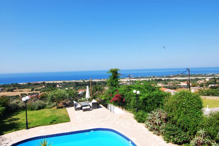 Image No.25-3 Bed Villa for sale
