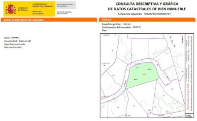 plot3