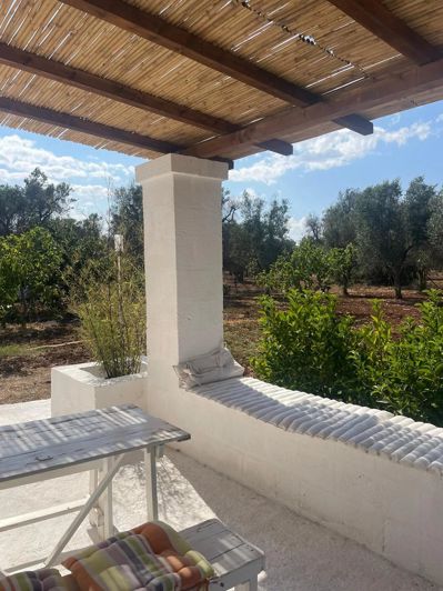 Image No.10-2 Bed Villa for sale