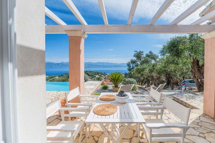 Image No.19-2 Bed House for sale