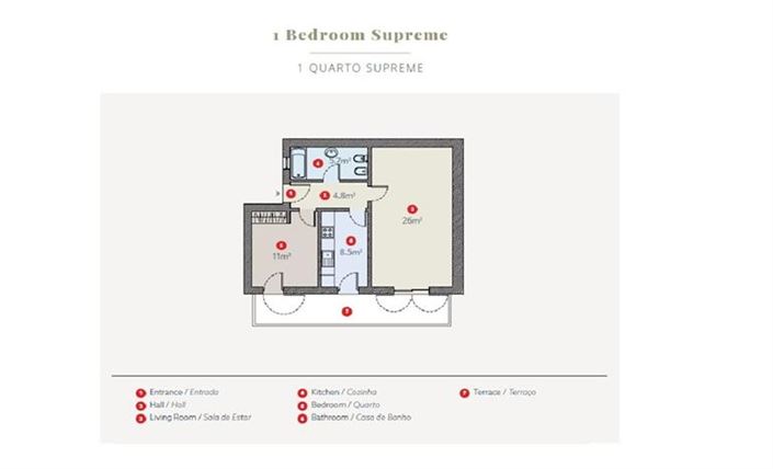 Image No.10-1 Bed Apartment for sale