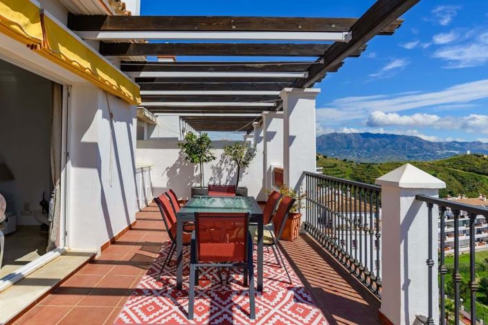 Image No.23-Penthouse de 2 chambres à vendre à Mijas Costa