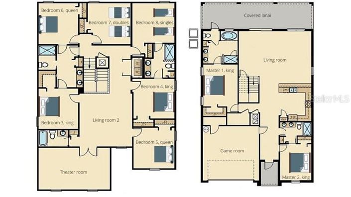 Image No.27-Maison de 8 chambres à vendre à Davenport