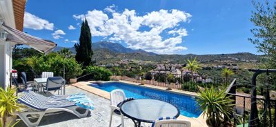 Essential Properties most sold property