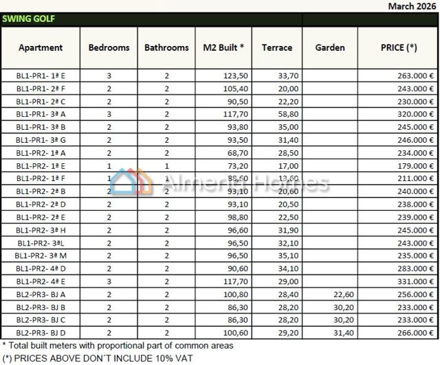Image No.10-3 Bed Apartment for sale