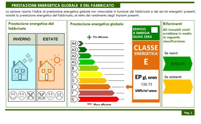 Image No.13-3 Bed Apartment for sale