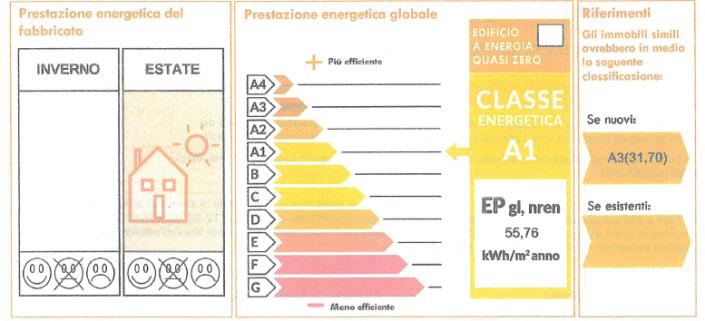 Image No.33-2 Bed Apartment for sale