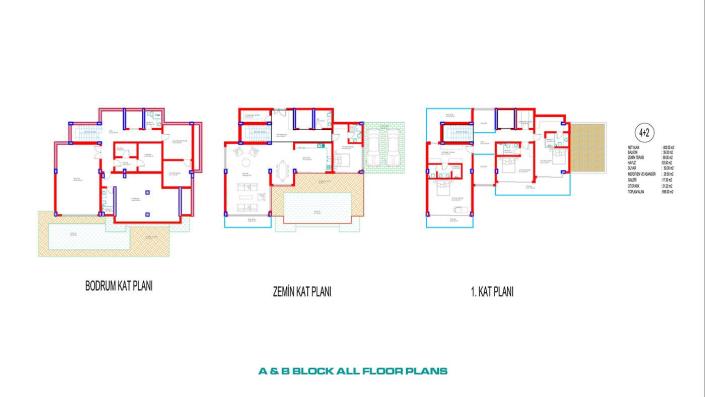 Image No.30-Villa de 4 chambres à vendre à Kargicak