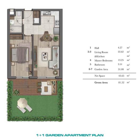 Image No.21-Appartement de 1 chambre à vendre à Güzeloba