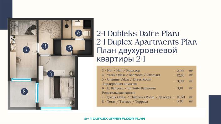 Image No.27-Appartement de 1 chambre à vendre à Fener