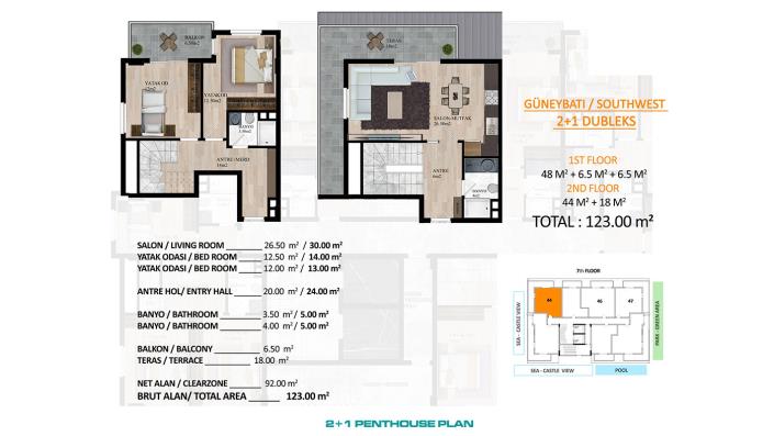 Image No.28-Appartement de 1 chambre à vendre à Alanya