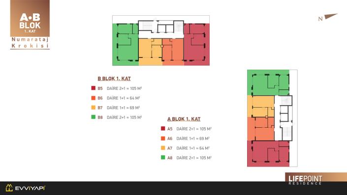 Image No.30-Appartement de 1 chambre à vendre à Altintas
