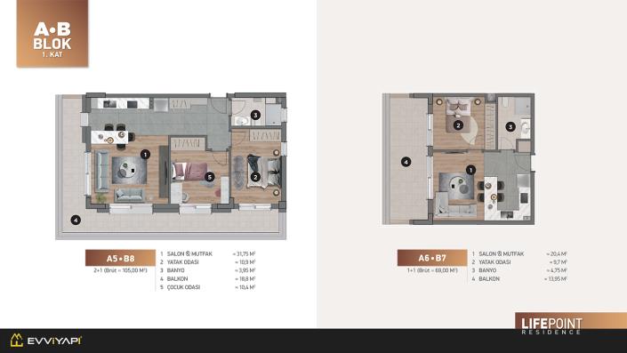 Image No.34-Appartement de 1 chambre à vendre à Altintas