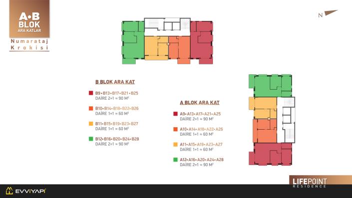 Image No.28-Appartement de 1 chambre à vendre à Altintas